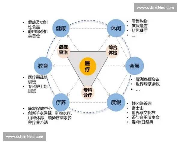 打造全民健身新生态的运动平台全域整合推广战略实施路径与创新实践方案